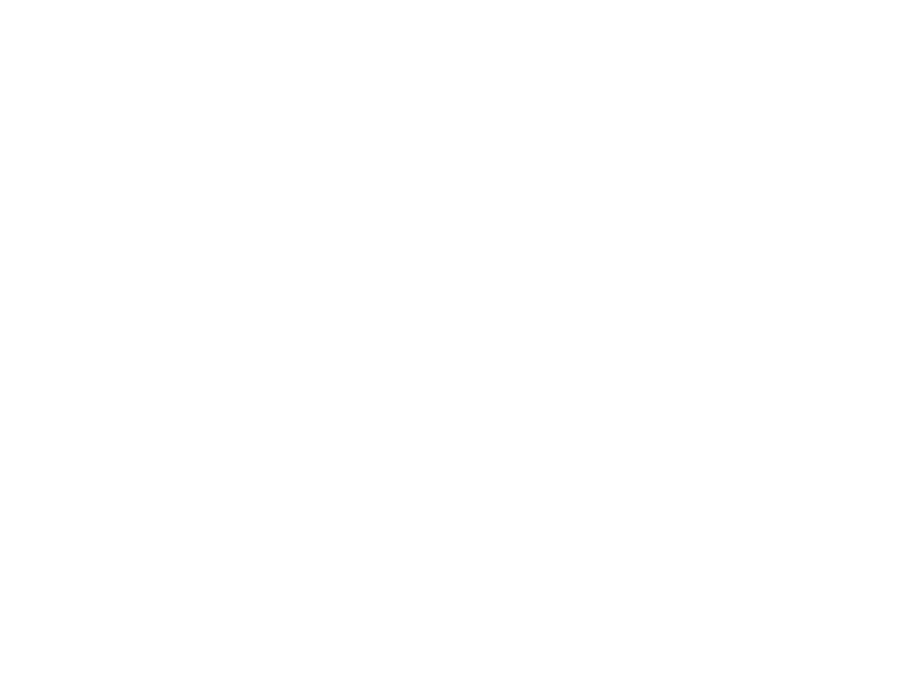 منصات التداول